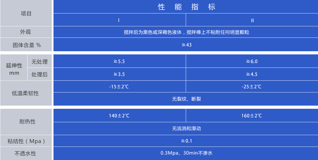 1592904592217923.jpg 表.jpg